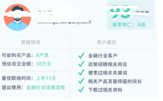 CRM的建設(shè)過程中遇到的問題和拆解方案（一）