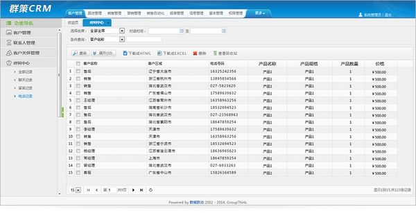 你知道的都是錯(cuò)的：十分鐘了解完CRM