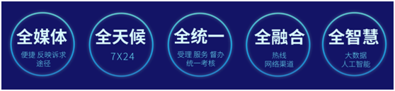 12345市長熱線政務(wù)服務(wù)熱線