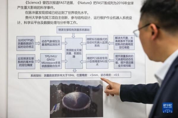 探訪全國首個大數(shù)據(jù)國家重點實驗室