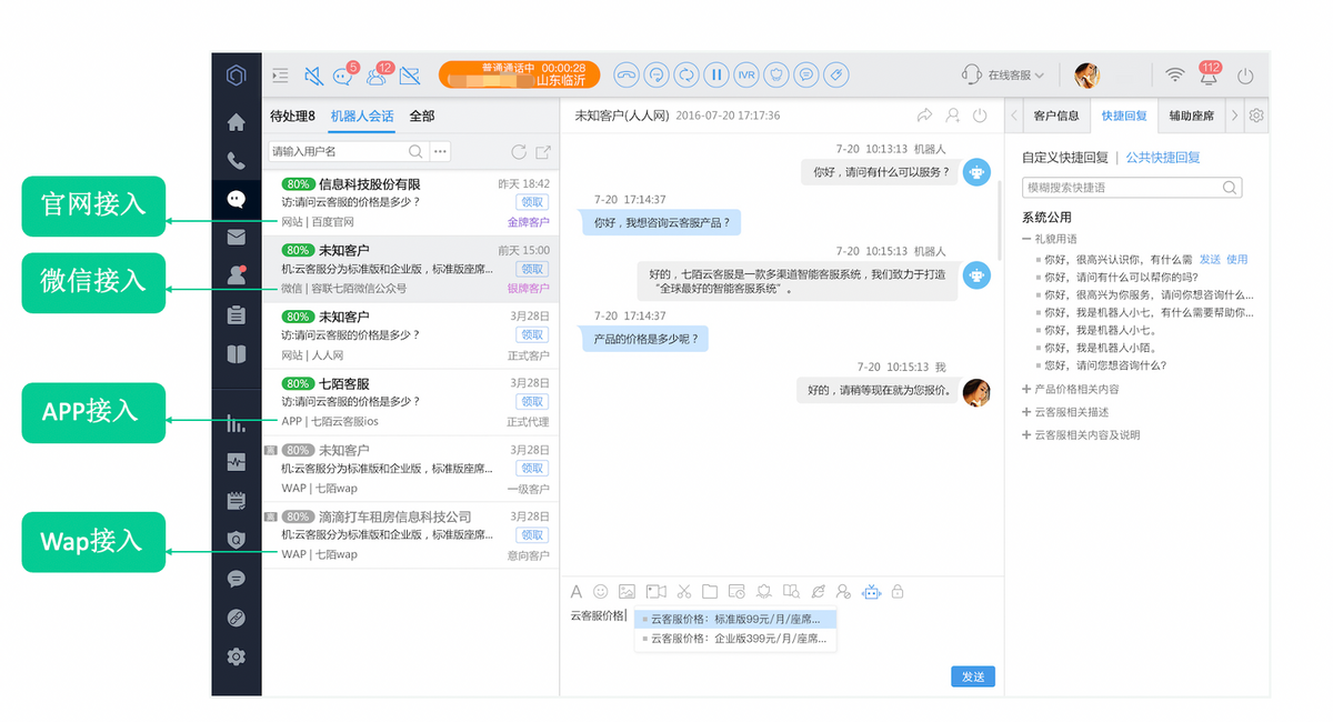 聚焦汽車互聯(lián)網(wǎng)平臺(tái)，容聯(lián)七陌助推行業(yè)實(shí)現(xiàn)客戶運(yùn)營(yíng)數(shù)字化轉(zhuǎn)型