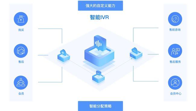 強化綜合服務能力！三得利中國攜手中關村科金打造全媒體呼叫中心