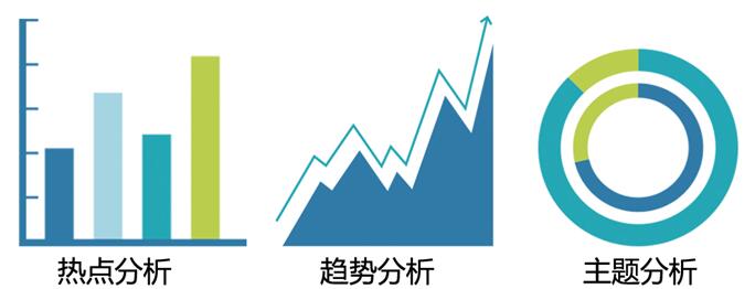 捷通華聲為國航搭建多媒體渠道智能客服