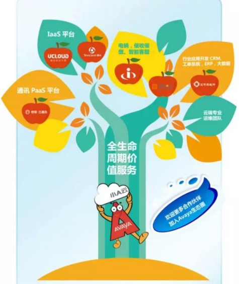 Avaya大中華區(qū)總裁陳蔚談呼叫中心數(shù)字化轉(zhuǎn)型