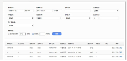 米領(lǐng)通信云呼叫中心，激發(fā)保險(xiǎn)金融新活力