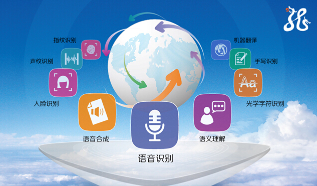 捷通華聲：讓每一家企業(yè)都擁有人工智能