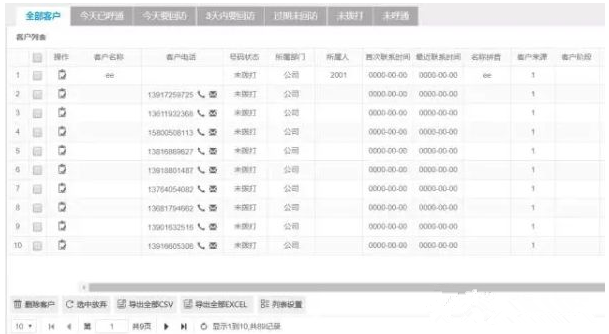 電商大戰(zhàn)時代，企業(yè)要從以下三點來增強自己的“武力值”
