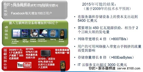 楊誠(chéng)：云計(jì)算海嘯式發(fā)展 開源主導(dǎo)MeeGO