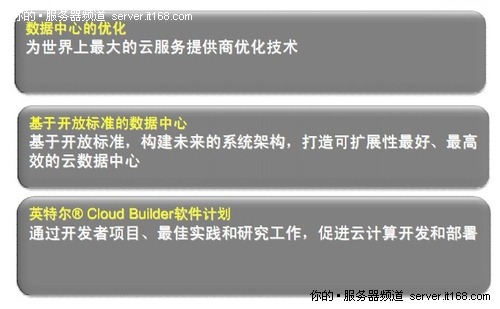 楊誠(chéng)：云計(jì)算海嘯式發(fā)展 開源主導(dǎo)MeeGO
