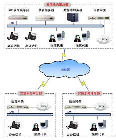 點擊查看大圖