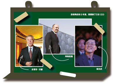 IT經(jīng)理世界：聯(lián)想并購整合紀(jì)實(shí)(3)