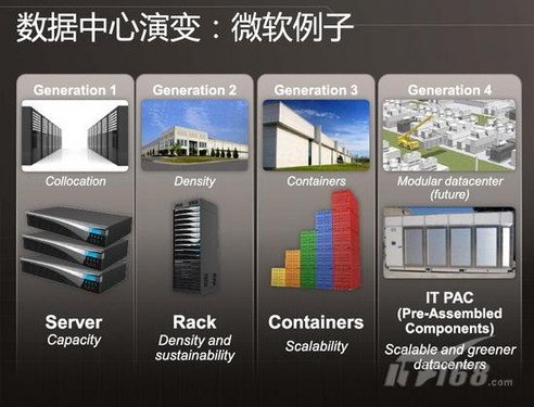 全面擁抱“云”!微軟9成員工從事云計(jì)算