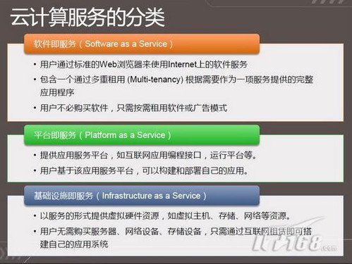 全面擁抱“云”!微軟9成員工從事云計(jì)算