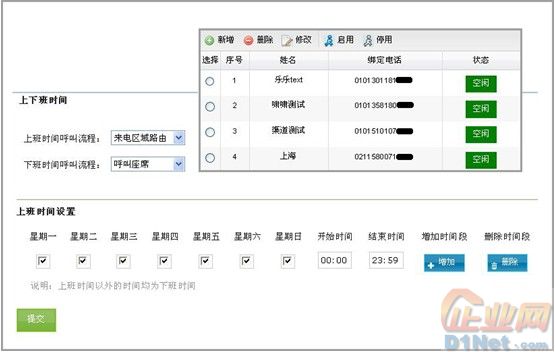 訊眾通信：不需要售后服務(wù)的400電話管理平臺(tái)系統(tǒng)