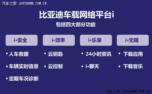 比亞迪 比亞迪 比亞迪e6 2012款 先行者