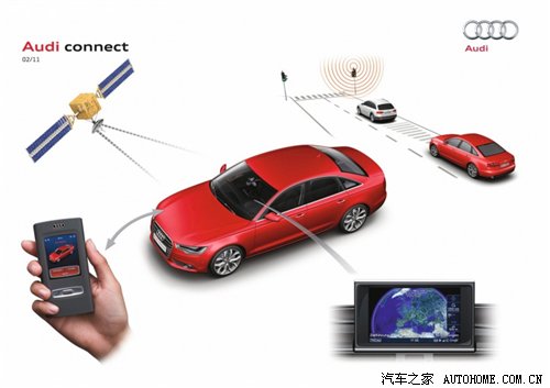 audi connect：通向網(wǎng)絡化交通之路 汽車之家
