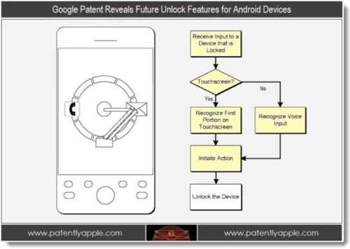 谷歌獲批的最新Android設(shè)備解鎖專利