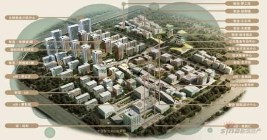 智造創(chuàng)想城效果圖