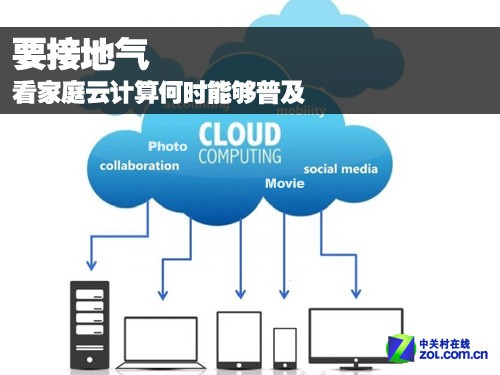 點(diǎn)擊進(jìn)入下一頁(yè)