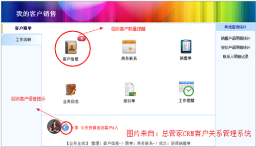 總管家CRM：一個(gè)銷(xiāo)售新手的蛻變之路