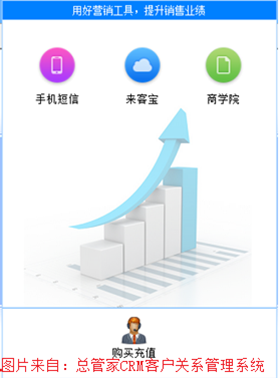 總管家CRM：一個(gè)銷(xiāo)售新手的蛻變之路