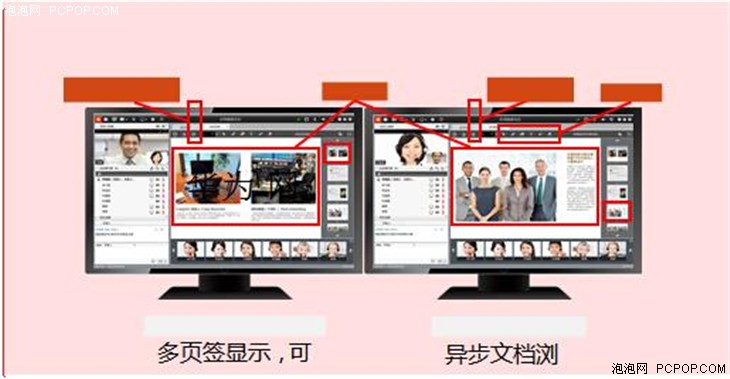 華為統(tǒng)一通信打造企業(yè)敏捷溝通 