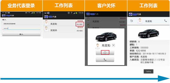 統(tǒng)一通信驅(qū)動(dòng)政企務(wù)敏捷，以開放性創(chuàng)新業(yè)務(wù)模式
