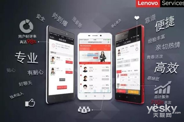 面對互聯(lián)網(wǎng)+挑戰(zhàn) 聯(lián)想服務(wù)如何破局和創(chuàng)新？