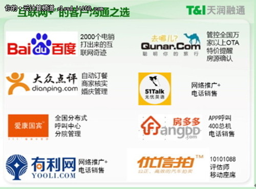 亞馬遜AWS助力天潤融通玩兒轉(zhuǎn)云呼叫