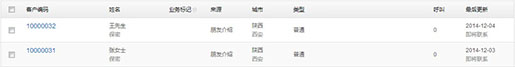 米領通信
