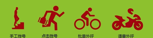 外呼對(duì)比