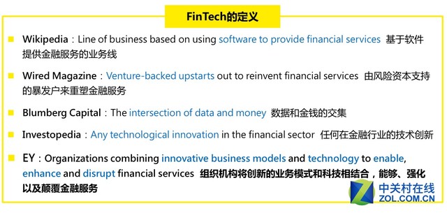 Fintech如何推動(dòng)客戶通信服務(wù)實(shí)現(xiàn)價(jià)值轉(zhuǎn)換？ 