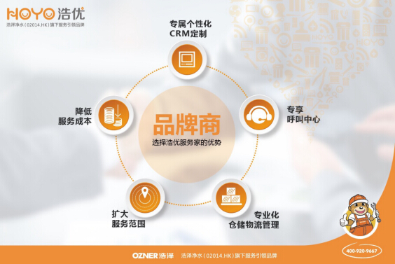 5張圖看懂浩優(yōu)服務(wù)家的“滴滴”模式