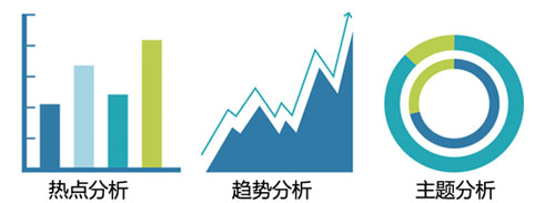 靈云客服云 讓機器人服務民生無處不在