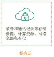 云呼叫中心的安全性實踐