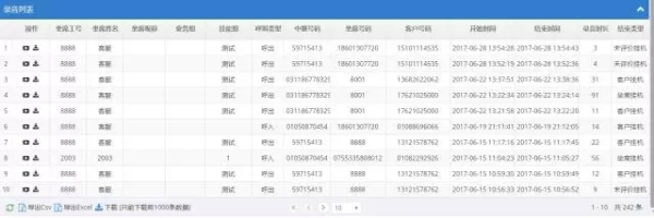 電商大戰(zhàn)時代，企業(yè)要從以下三點來增強自己的“武力值”