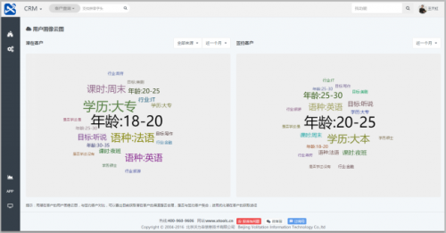XToolsCRM談管理之：如何通過銷售預測實現(xiàn)業(yè)務提升