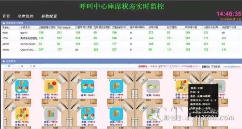 華為中小型呼叫中心CCE產(chǎn)品+科燁呼叫中心CRM解決方案