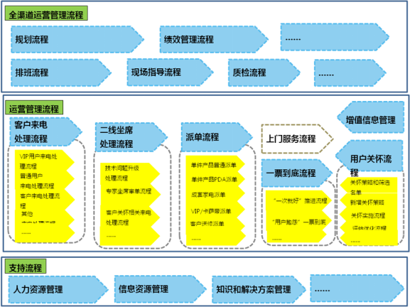 圖片2
