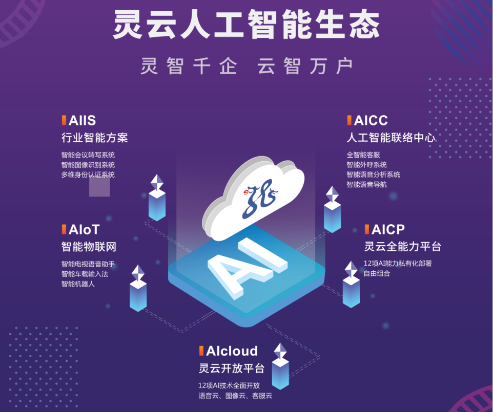 說明: F:4.文章撰寫20181023清華大學(xué)人工智能成就展微信截圖_20181023173345.png