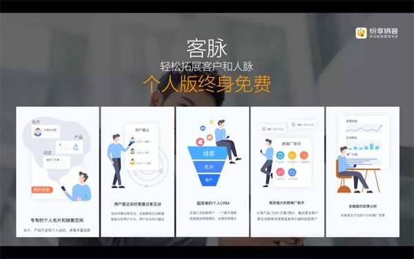 從銷售管理到賦能，紛享銷客CRM推出客脈小程序