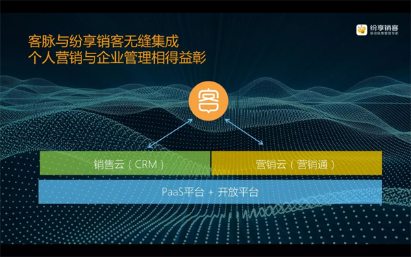 從銷售管理到賦能，紛享銷客CRM推出客脈小程序